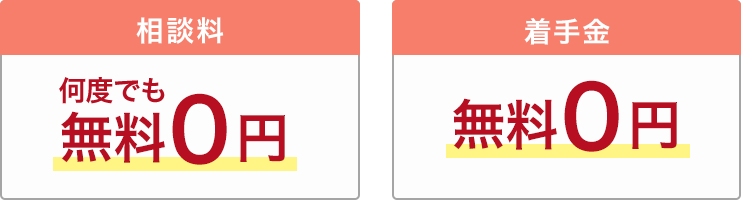 相談料0円、着手金0円、資料収集代行0円