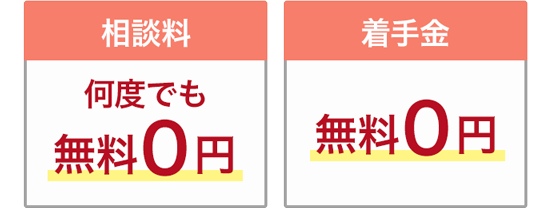 相談料0円、着手金0円、資料収集代行0円