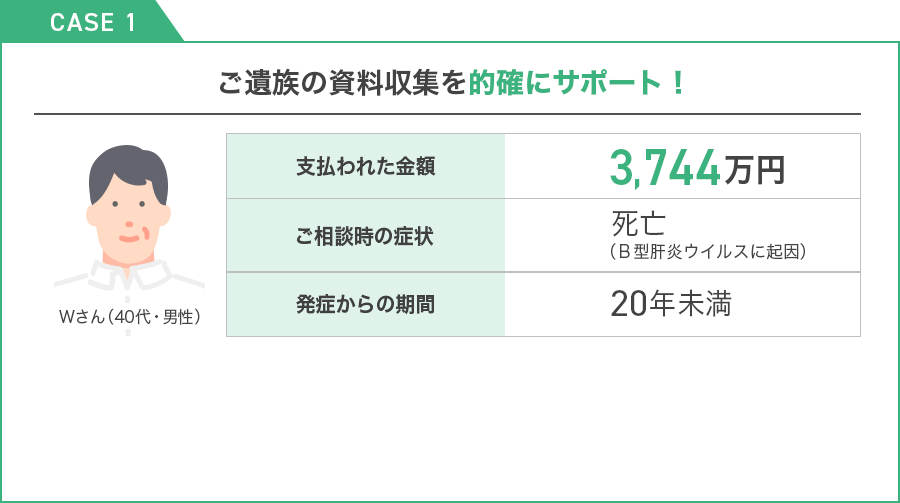 CASE11 ご遺族の資料収集を的確にサポート!