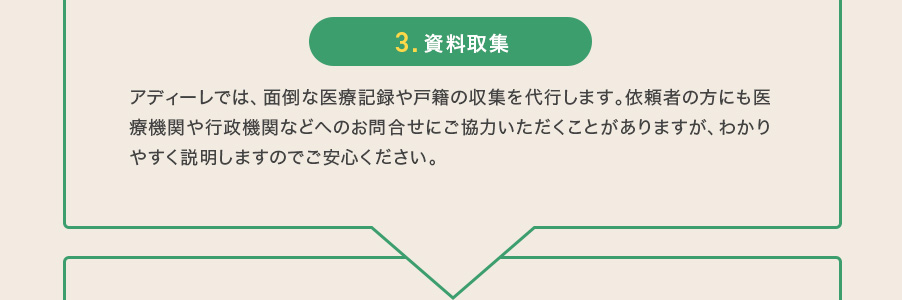 3.資料取集 アディーレでは、面倒な医療記録や戸籍の収集を代行します。依頼者の方にも医療機関や行政機関などへのお問合せにご協力いただくことがありますが、わかりやすく説明しますのでご安心ください。