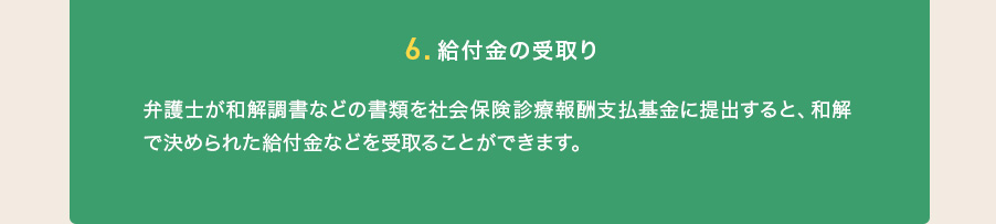 6.給付金の受取り 弁護士が和解調書などの書類を社会保険診療報酬支払基金に提出すると、和解で決められた給付金などを受取ることができます。