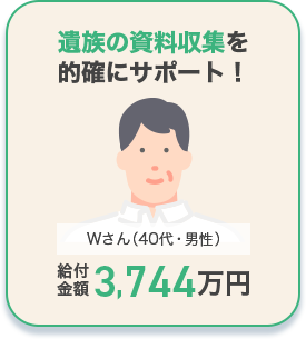 遺族の資料収集を的確にサポート！	Wさん（40代・男性）給付金額3,744万円