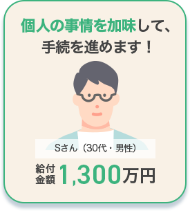 個人の事情を加味して手続を進めます！Sさん（30代・男性）給付金額1,300万円
